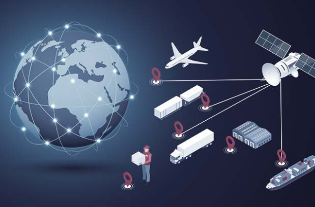 Globo conectado por rotas de avião, navio, caminhão e satélite